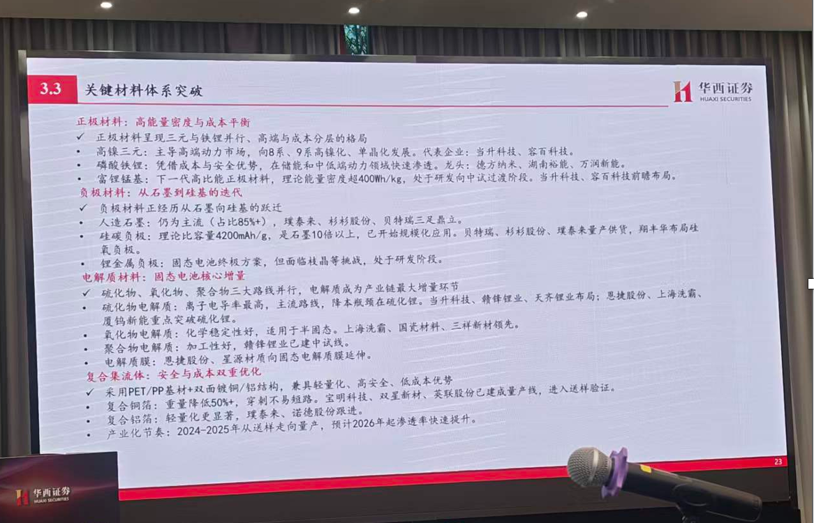 图像2026-6-25 13.39